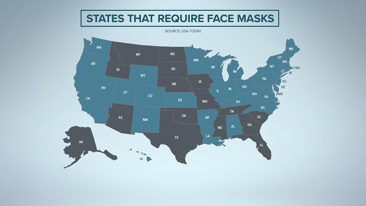 lifting face mask mandate