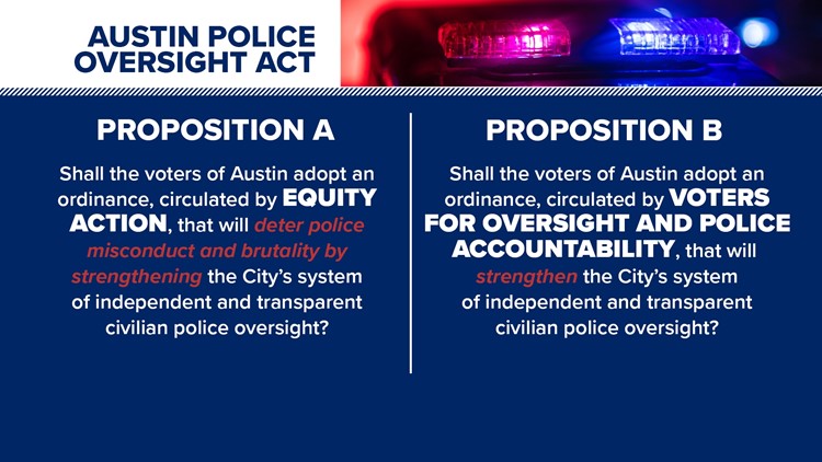 What to know about the differences between Prop A and Prop B this election