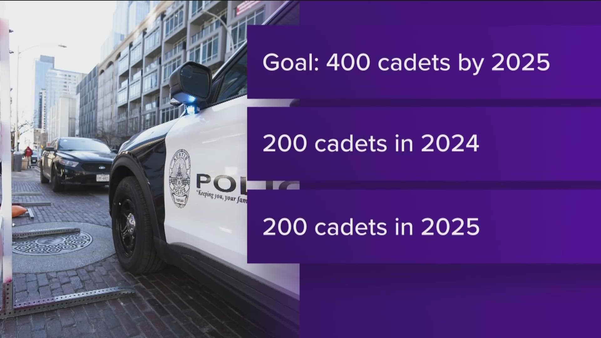 Included in the agreement are hiring 400 cadets by 2025. The agreement took almost a year to create and will still need approval by City Council.