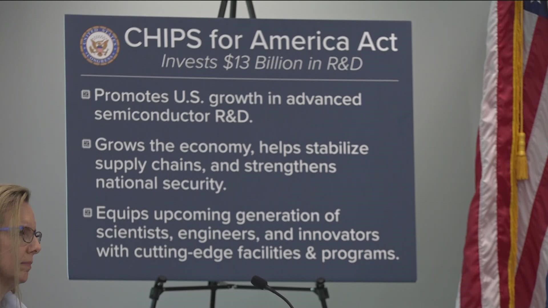 The bill provides incentives to bring chip-making facilities back to the U.S.