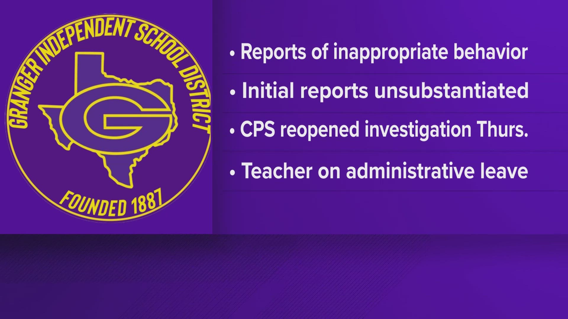 A Granger ISD teacher is on administrative leave after reports of inappropriate behavior in the classroom.
