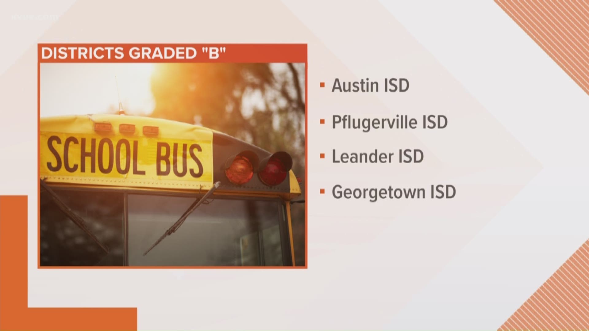 Central Texas school districts receive new grades