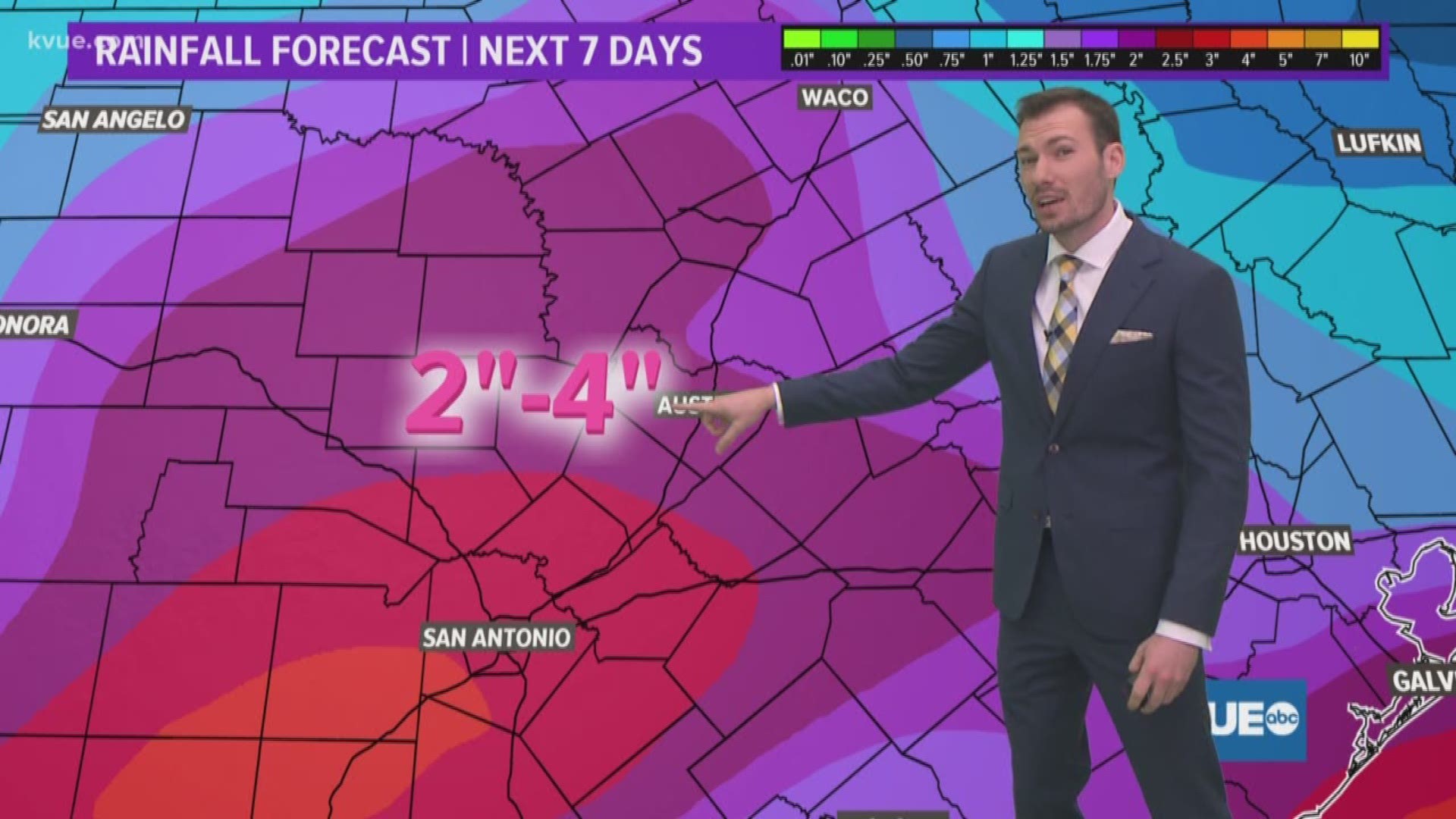 KVUE Weather Forecast