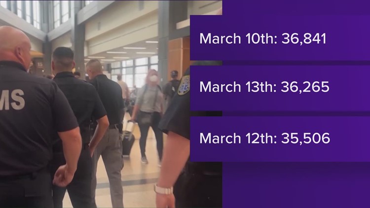 Austin airport reports big numbers for March