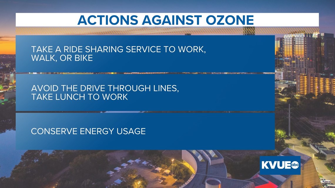 'Ozone Motion Day' issued for Austin Wednesday gamesgaggle.in