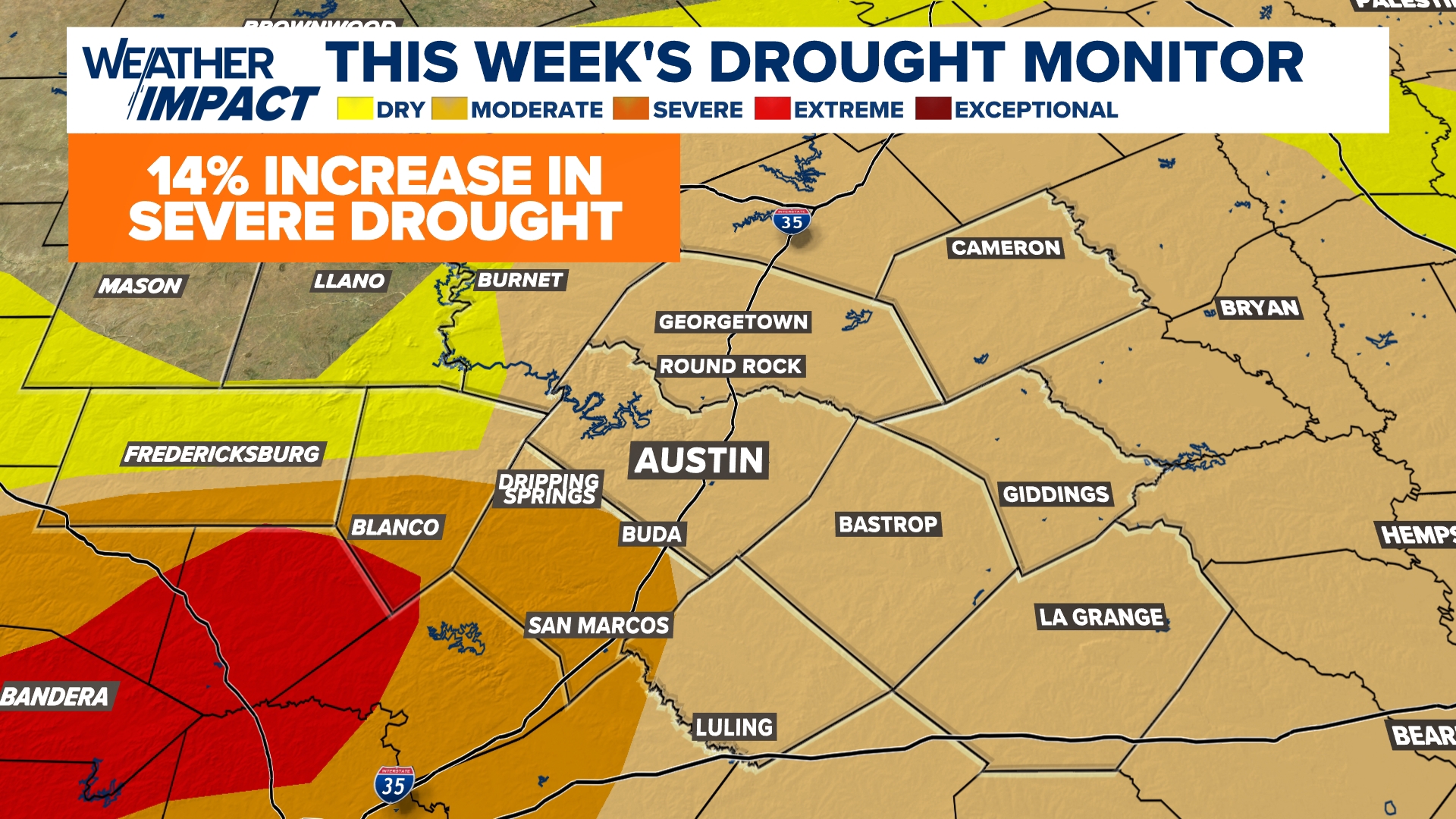 Drought conditions continue to worsen across Central Texas