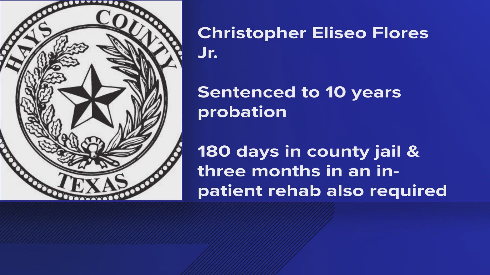 A man convicted of a 2021 stabbing during a bar fight in San Marcos now knows his punishment.