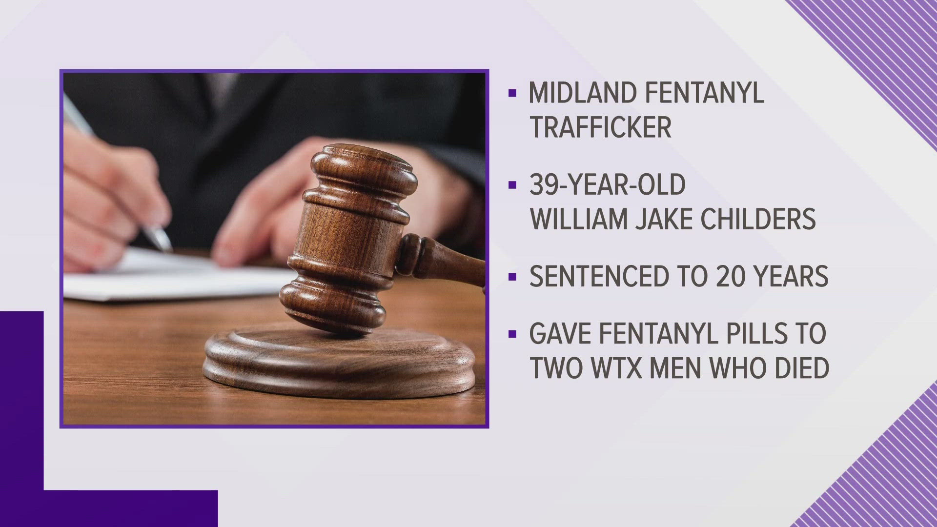 Midland man sentenced to 20 years in prison for connection to fentanyl ...