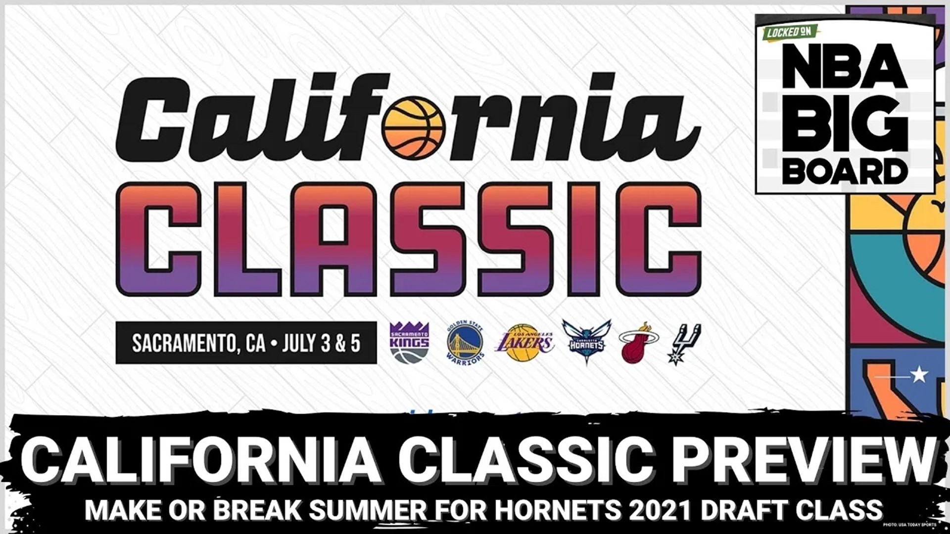 California Classic NBA Summer League 2023: Here are the full