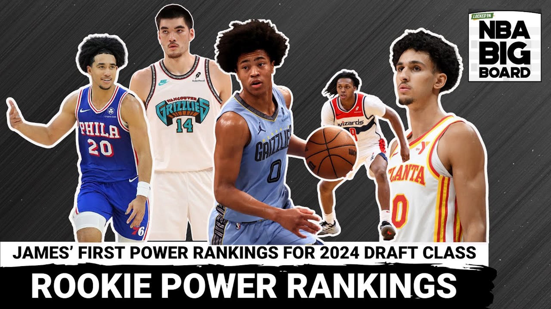 The Rookie Race Begins: James Barlowe’s 2024 NBA Draft Class Power ...