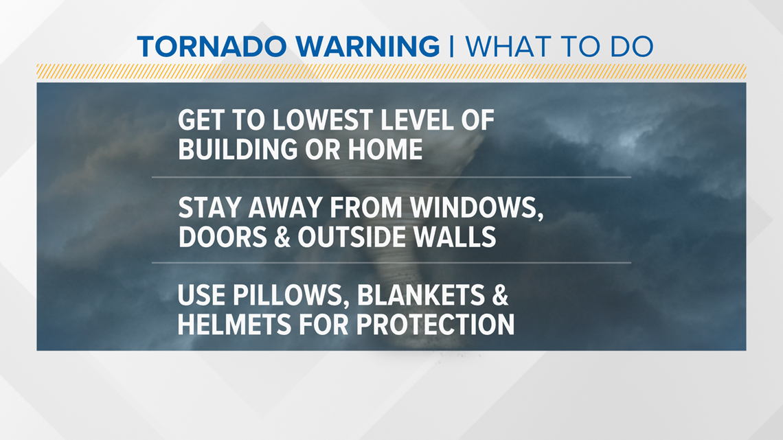 Severe weather safety tips in Texas | kvue.com