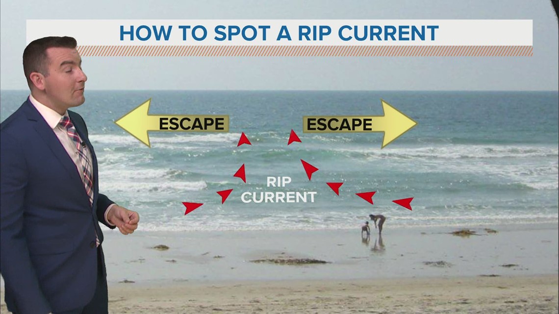 How to spot a rip current when you're at the beach | kvue.com