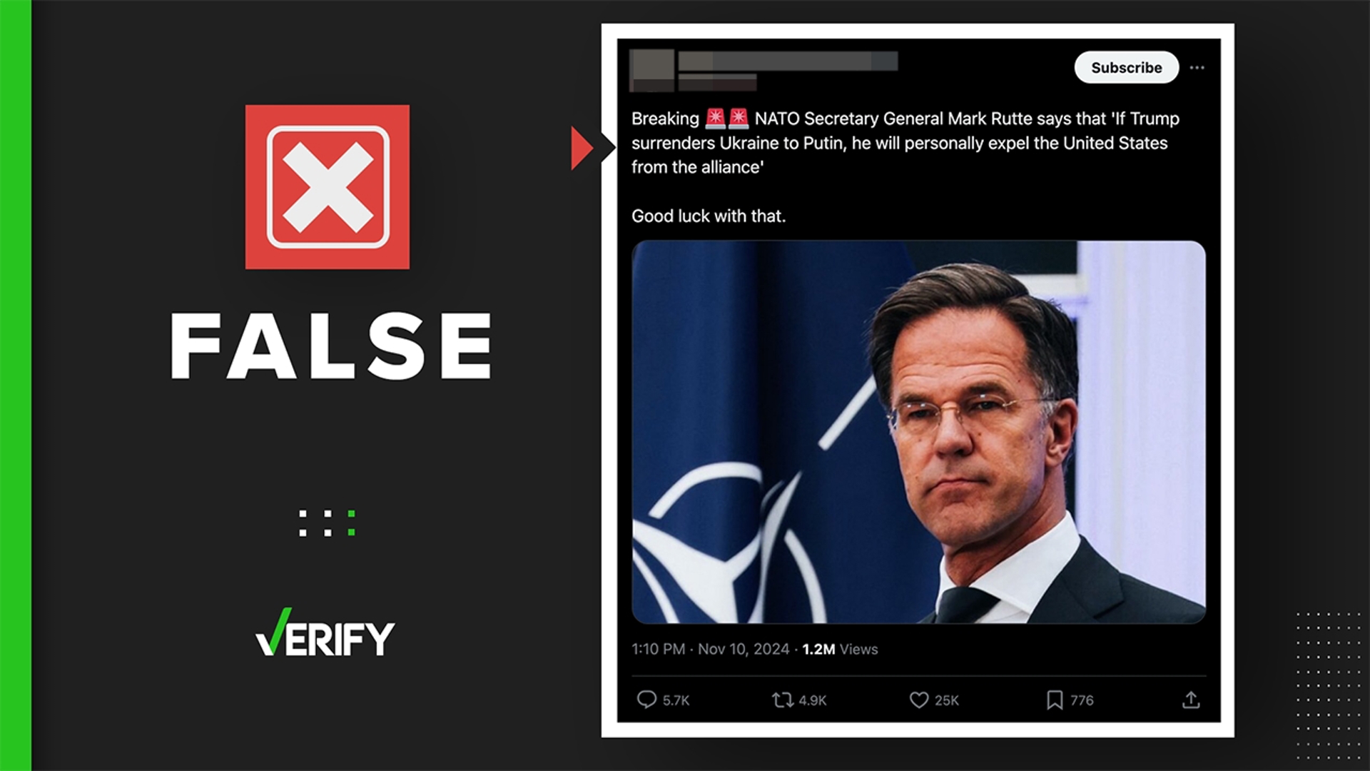 Mark Rutte didn’t say if Trump ‘surrenders Ukraine to Putin’ the U.S. would be kicked out of NATO. A viral quote is fake. Rutte congratulated Trump on being elected.