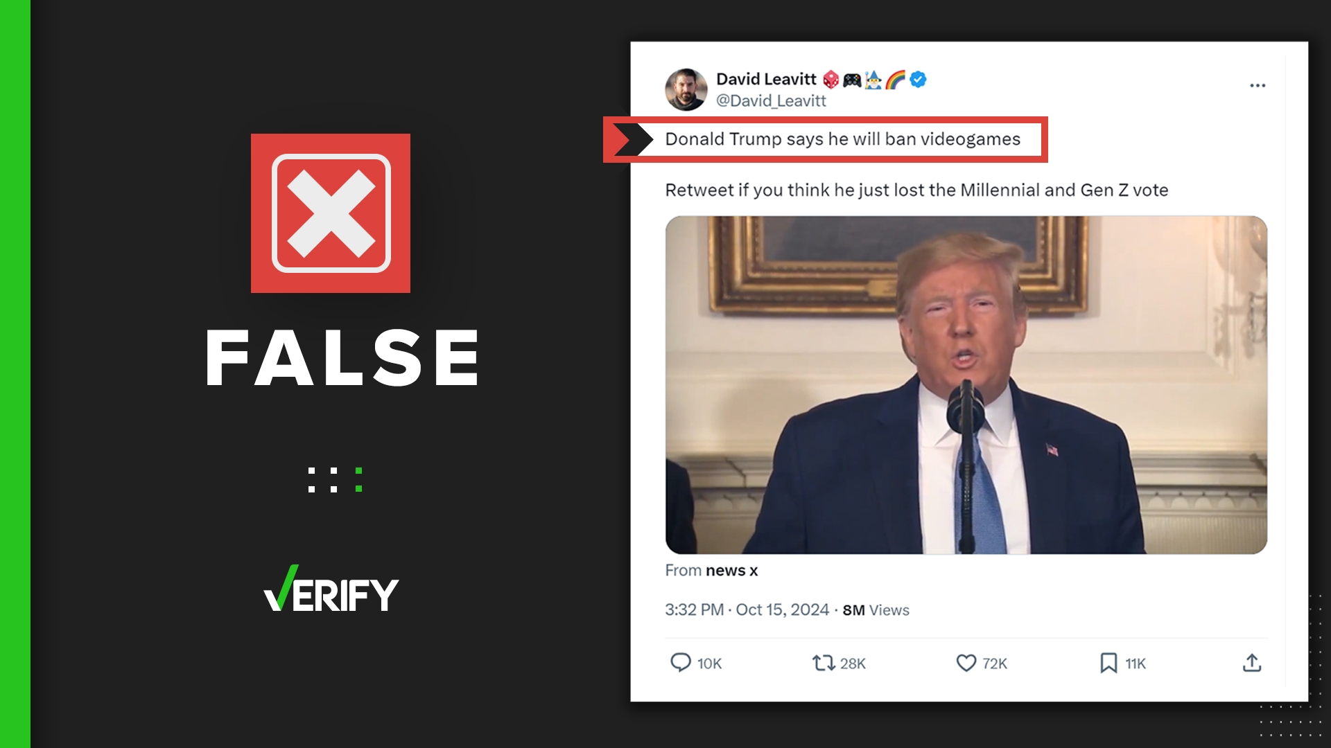 VERIFY readers asked if former President Trump wants to ban video games. An old video clip being shared out of context falsely implies he does.