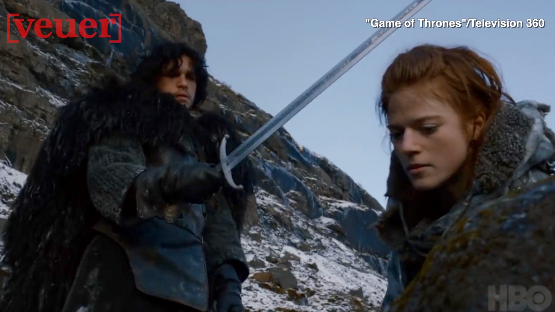 Game of Thrones' prequel 'House of The Dragon' is coming to HBO | kvue.com