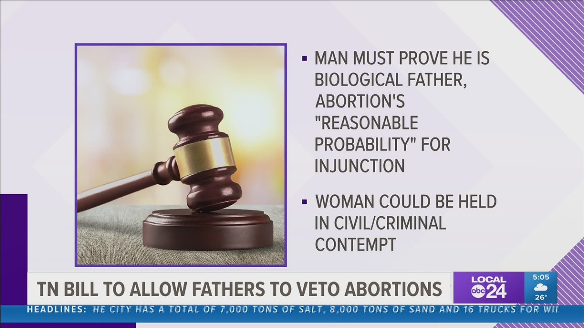 The bill would hold the woman in civil or criminal contempt if she violated the injunction, and no exceptions would be made for rape or incest.