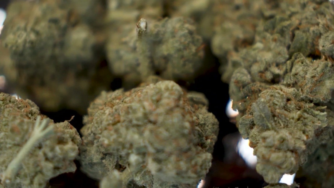 What happens if Texas wins its fight against hemp-THC?
