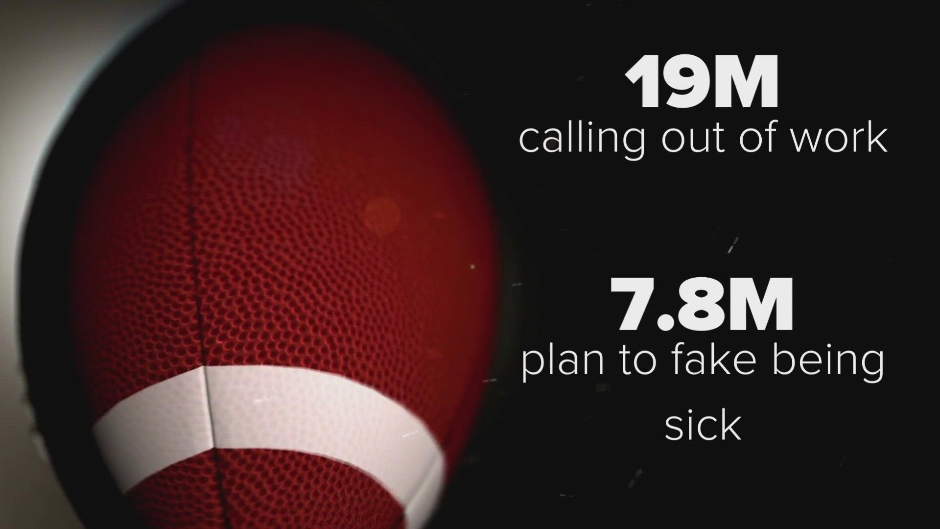 Millions of Americans are planning to take the Monday after Super Bowl Sunday off.