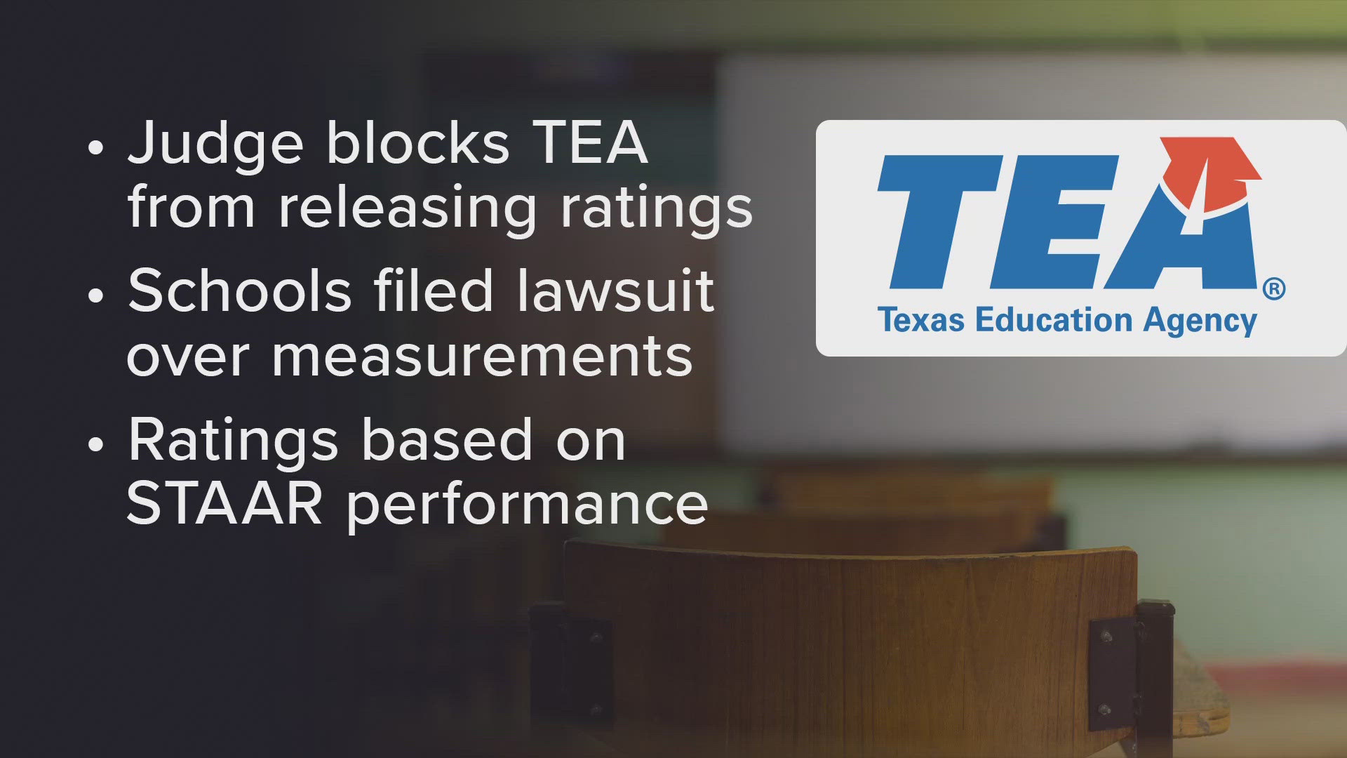 The ruling marks the 5th year Texas families have not received a full picture of their schools’ ratings, which are used to determine how they are performing.