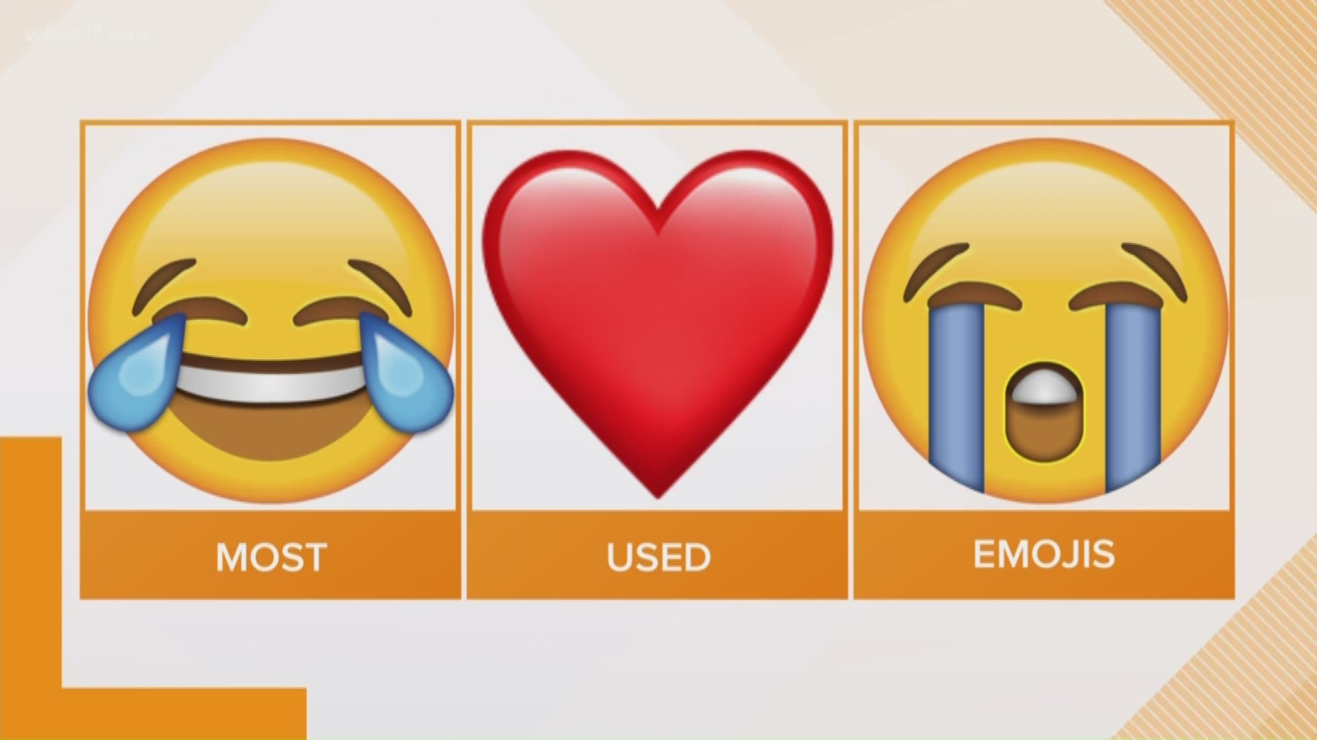 Let's talk about emojis: We use a LOT of them, and some are more fun to use than others. The Wake Up fam talks about some of their favorites.