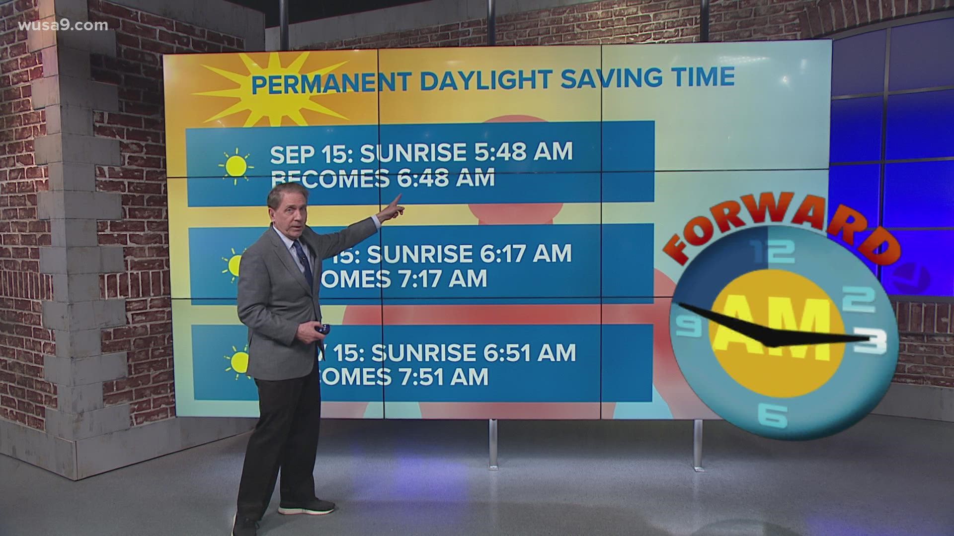 The Sunshine Protection Act will now go to the House and if it passes then it will go to President Joe Biden's desk.