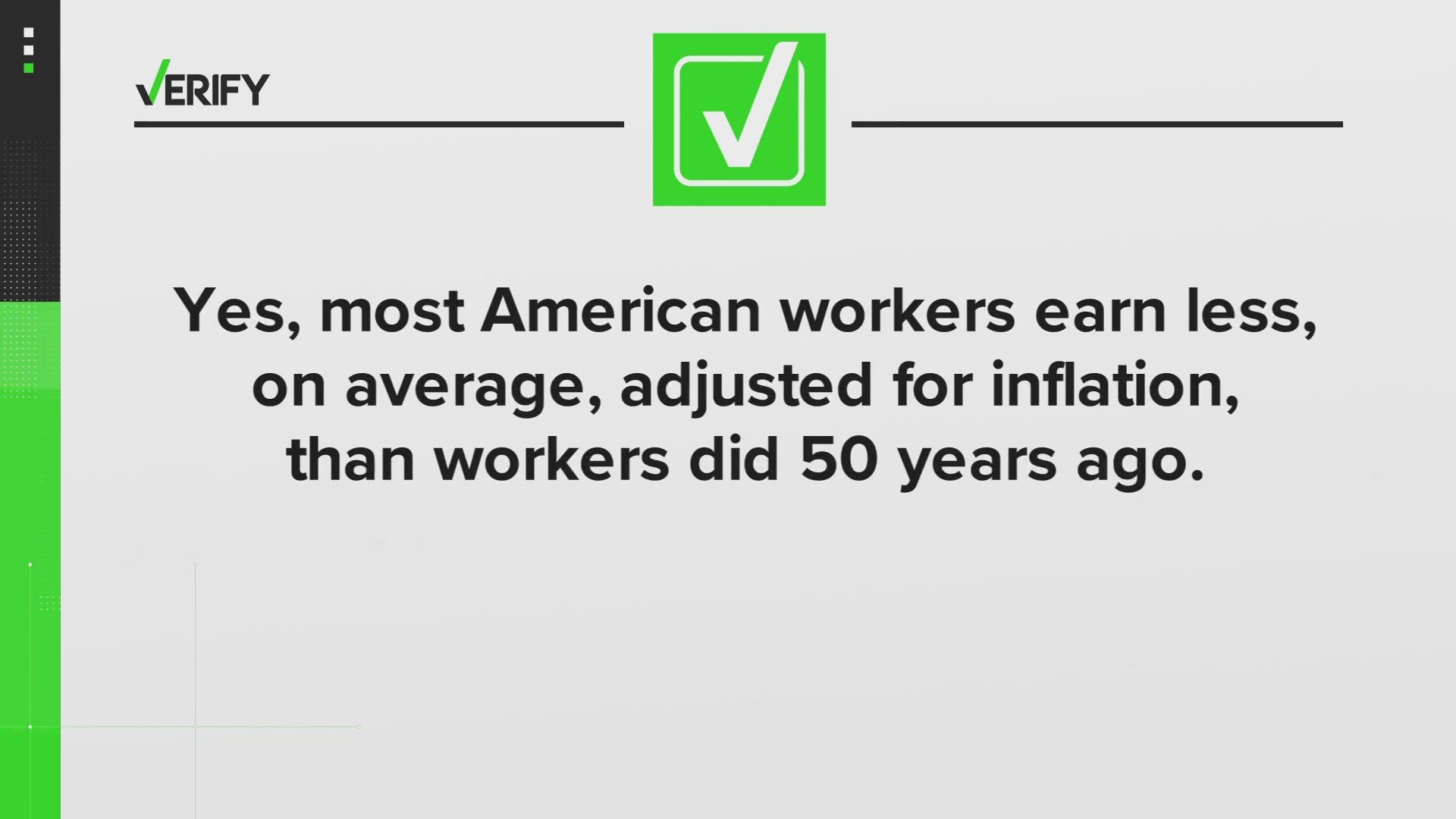 32 Hour Work Week Bill 2025