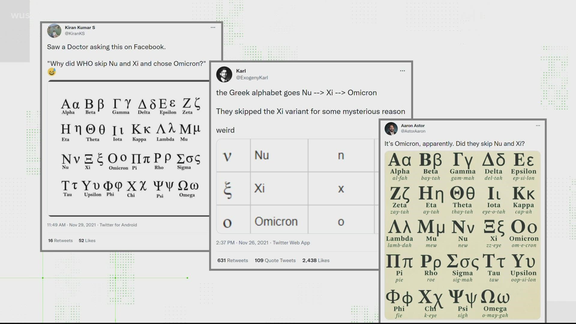 The WHO explained they skipped 'Nu,' to avoid confusion, and 'Xi' to avoid offending people